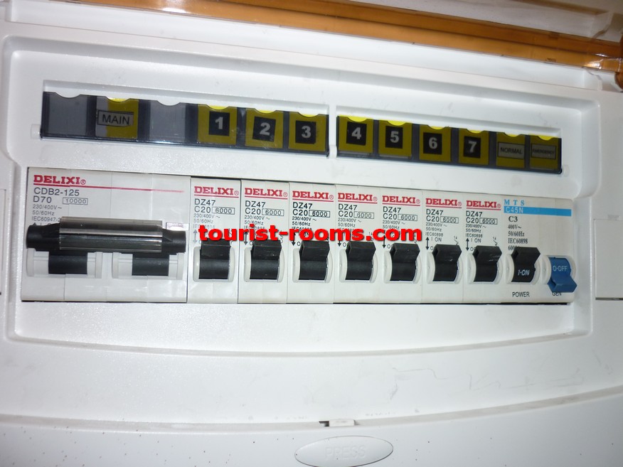 CIRCUIT BREAKER BOX AT GATEWAY GARDEN HEIGHTS,GATEWAY GARDEN HEIGHTS,MANILA APARTMENTS FOR RENT,APARTMENT NEAR BONI MRT STATION FOR RENT,APARTMENT NEAR FORUM ROBINSONS MALL FOR RENT,APARTMENT AT MANDALUYONG FOR RENT,MANDALUYONG APARTMENT,MANDALUYONG APARTMENT FOR RENT